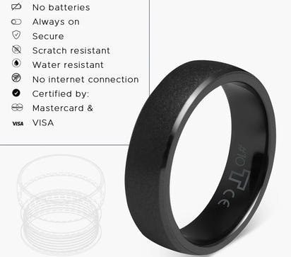 CERAMIC RING