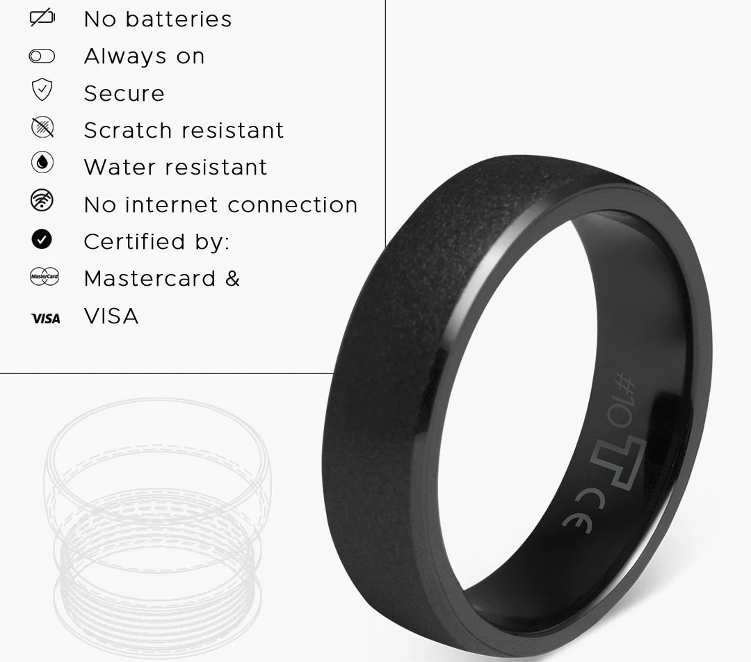 CERAMIC RING